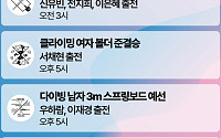 한국선수 오늘의 주요 경기일정 -8월 6일 [파리올림픽]