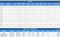 [채권뷰] 회사채 수요예측 및 발행·신용등급 변동