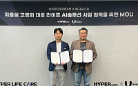 하이퍼코퍼레이션, 라이프 AI 솔루션 사업 케어푸드로 확장 '시동'