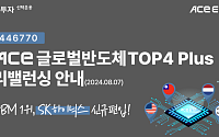 ‘ACE 글로벌반도체TOP4 ETF’ 리밸런싱…삼전 줄이고 SK하이닉스 높여