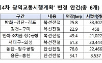 4차 광역교통시행계획 변경…서울 5호선 김포검단 연장 예타 신청