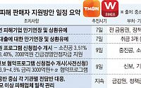 티몬·위메프 피해 판매자 만기연장·유동성 지원