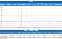 [채권뷰] 회사채 수요예측 및 발행·신용등급 변동