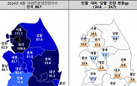 "청약 불티난다"…수도권 아파트 분양전망 '껑충'