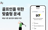 테크랩스 점신, 골프 운세 서비스 '행운의 골프' 출시