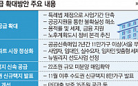 “아파트 중심 실수요ㆍ재원 마련은?”…비아파트 활성화 ‘긍정', 실효성엔 ‘물음표’ [8·8 공급대책]