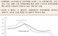 [오늘의 핫이슈] 중국 7월 소비자물가지수 예측치 0.3%…이전치 0.2%