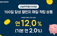 애큐온저축은행, 최대 연 12% '나날이적금' 상품 출시