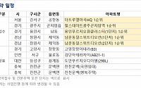 [오늘의 청약 일정] '더트루엘마곡HQ' 1순위 청약 접수