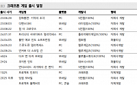 “크래프톤, 밸류에이션 리레이팅 기대감…목표가↑”