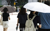 [내일 날씨] 전국 폭염 속 곳곳 소나기…낮 최고 30∼35도