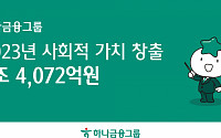 하나금융, 지난해 ESG로 5조4072억 사회적 가치 창출