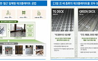 &quot;에스와이스틸텍, 전방 업황 부진에도 호실적…데크플레이트 수요 증가 수혜&quot;