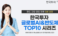 한투운용 한국투자글로벌AI&amp;반도체TOP10 시리즈, 연초 이후 5배 성장