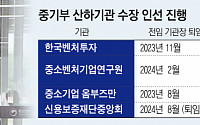 한국벤처투자, 대표이사 공모 절차 돌입…중기부 산하기관 장기 공석 해소되나