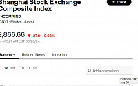 [아시아증시] 혼조세...중국 LPR 동결에 상하이 0.93%↓