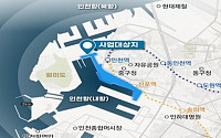 인천시ㆍ항만ㆍ도시공사 컨소, 인천항 내항 1·8부두 재개발사업 맡는다