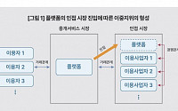 KDI &quot;플랫폼 기업 자사 우대, 일률적 금지보단 사후 규율이 바람직&quot;