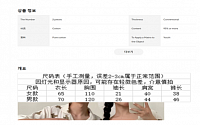 해외직구플랫폼 의류 모니터링해보니…A/S 정보제공 ‘0건’