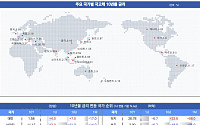 [채권뷰] 미국채 10년물 금리 3.8%…일본 0.87%