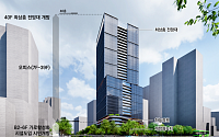 을지로 신한은행 광교 빌딩, 최고 40층 오피스로…종각역 일대 30층 복합개발
