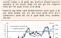 [오늘의 핫이슈] 파월 연준 의장 잭슨홀 연설