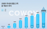 &quot;라이프 솔루션 대표 기업으로&quot;…코웨이, 총 렌털 고객 1000만 계정 돌파