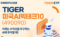 미래에셋 ‘TIGER 미국AI빅테크10 ETF’ 상장