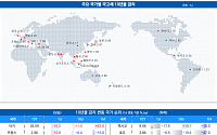 [채권뷰] 미국 국채 10년물 금리 3.82%…일본 0.88%