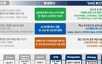 반도체 미래기술 로드맵 고도화 발표…차세대 신소자 발전방안 논의