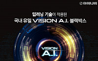 팅크웨어, 딥 러닝 기술 적용 Vision AI 블랙박스 ‘아이나비 QXD1 PLUS’ 출시