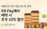 KB국민카드, '숙박세일 페스타' 연계 최대 10% 할인