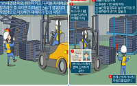 남부발전, 'KOSPO 안전카툰' 제작…임직원·협력사 안전문화 확산