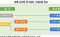 ‘대규모 민간임대법인’ 닻 올린다…낡은 청사 개발해 공공임대 5만 가구 공급