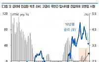 유안타증권 “울타뷰티, 금리인하에 색조 소비 개선 기대”