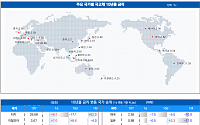 [채권뷰] 미국 국채 10년물 금리 3.82%…일본 0.88%