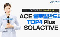 한투운용 ACE 글로벌반도체TOP4, 연초 이후 반도체 ETF 수익률 1위