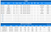 [채권뷰] 종근당, 800억 규모 회사채 수요예측