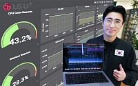 LG U+, 국제기능올림픽서 韓 클라우드 기술력 뽐낸다