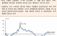 [오늘의 핫이슈] 일본 8월 PMI 발표