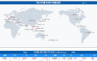 [채권뷰] 미 국채 10년물 금리 3.91%…일본 0.89%