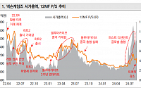 “넥슨게임즈, 낙폭 과대 판단…비중 확대 기회”