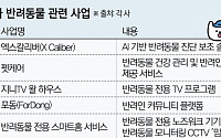 이통3사, 1500만 반려인 공략…‘AI 의료서비스ㆍ반려인 커뮤니티’ 등 신사업 개척