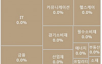 [글로벌 증시 요약] 美 증시 노동절 연휴 휴장…유럽 ECB 회의 앞두고 혼조세