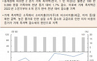 [오늘의 핫이슈] 한국 8월 소비자물가지수 발표 예측치 2.0%