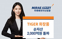 미래에셋 ‘TIGER 화장품 ETF’ 순자산 2000억 돌파