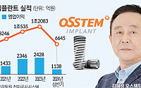 ‘7년 만의 새 얼굴’ 오스템임플란트, 연매출 20% 성장 달성하나