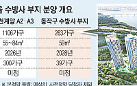 ‘인천계양·서울 수방사 부지’ 알짜 분양 물량 풀린다…이달 본청약[종합]