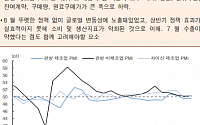 [오늘의 핫이슈] 일본 8월 서비스 구매관리자지수 발표