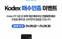 삼성운용, KODEX 미국ETF 6종 매수 인증 이벤트 진행